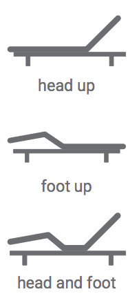 raven positions ravel adjustable bed base positions