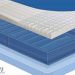 gemini 6-chamber air mattress bed